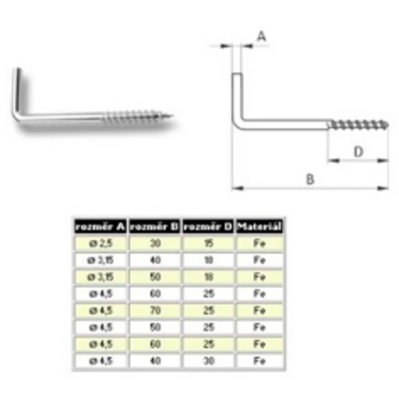 Clema este învelită L-50, zincată. bal. 200 KLC Livrare expres