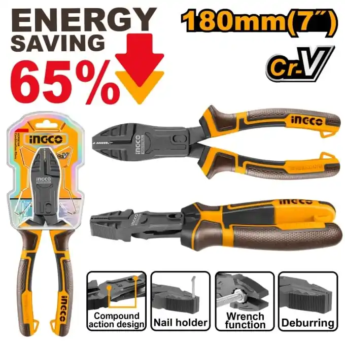 Ofertă limitată Patent Multi-Funcțional 180mm INGCO HCCP58180 – Putere, Precizie și Versatilitate într-un Singur Instrument