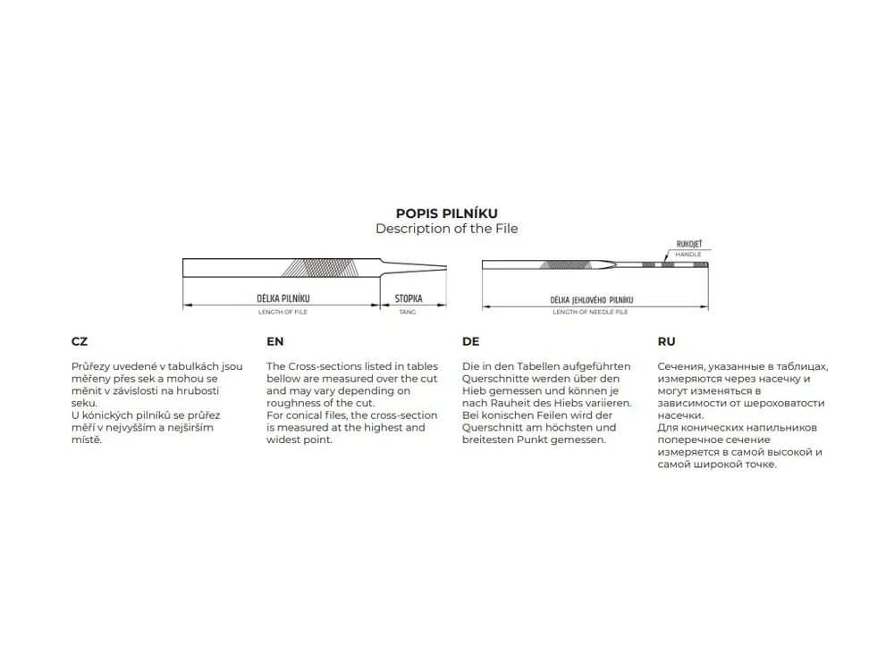 Disponibil imediat Pilă cu ac 180 mm Triunghiular scăzut 5,8 x 2,3 mm Sec 1