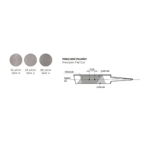 Fișier de precizie cu colțuri plate scăzut de 200 mm, 20 × 2,7 mm, sec 2 Nu rata